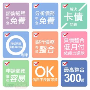 整合負債的意思