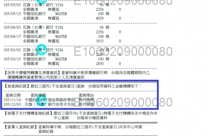 聯徵紀錄 遲繳紀錄如何揭露 貸款要順利 您不能不知道