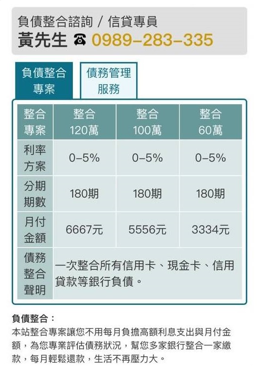 債務協商方案