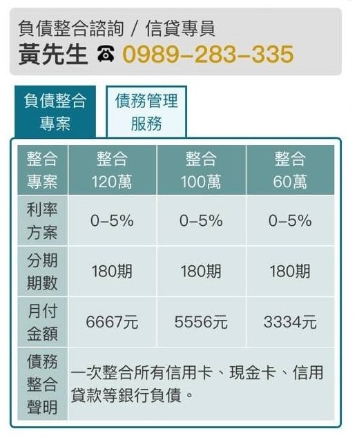 整合負債銀行方案