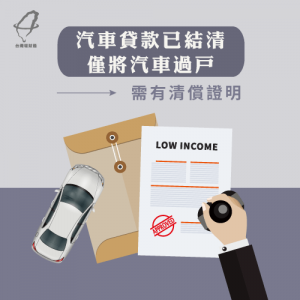 和潤車貸利率
